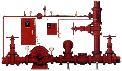 Pressure Maintenance System with a Jockey Pump